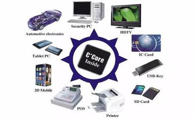 芯片制造全工藝流程與計(jì)算機(jī)系統(tǒng)集成